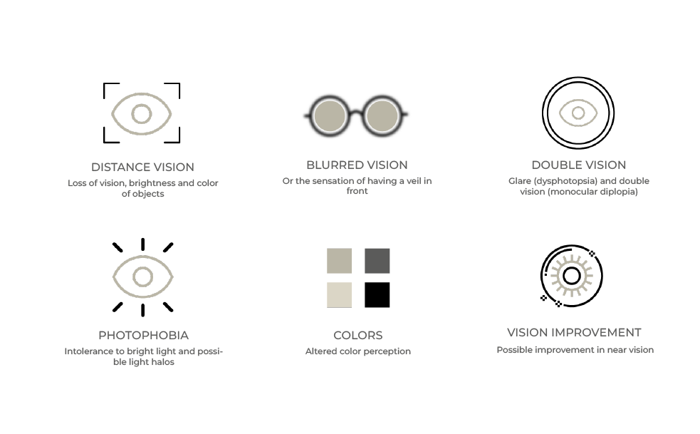 cataract symptoms what does cataract surgery clinica rahhal