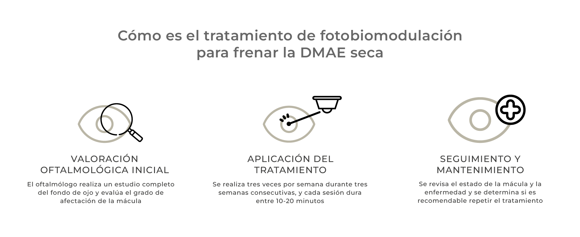 como es tratamiento fotobiomodulacion frenar dmae seca clinica rahhal valencia