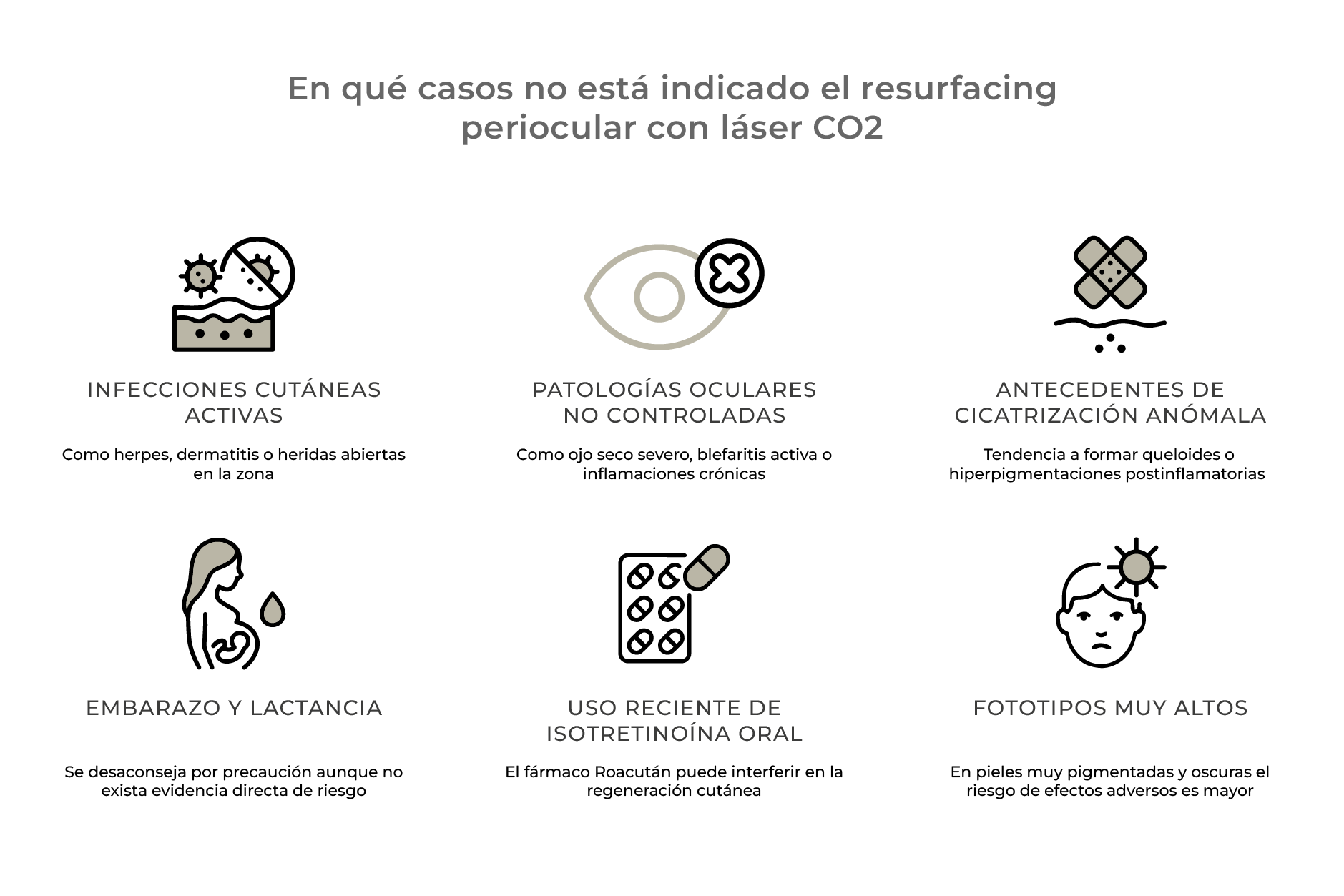 casos no recomendados resurfacing periocular laser CO2 clinica rahhal valencia