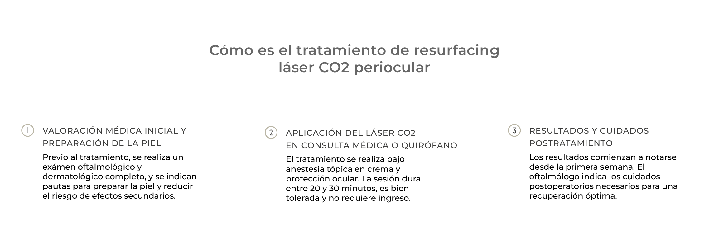 como es el tratamiento resurfacing laser CO2 periocular clinica rahhal valencia