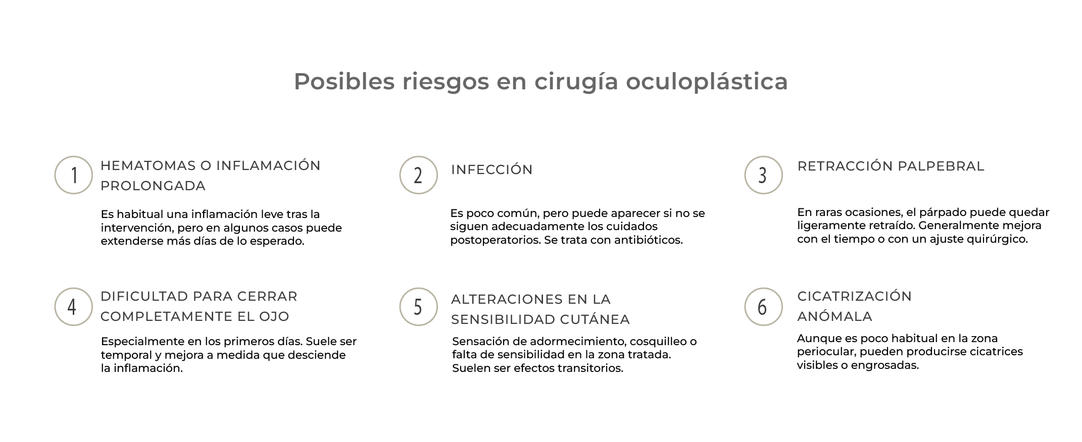 oculoplastia riesgos cirugia oculoplastica clinica oftalmologica rahhal valencia