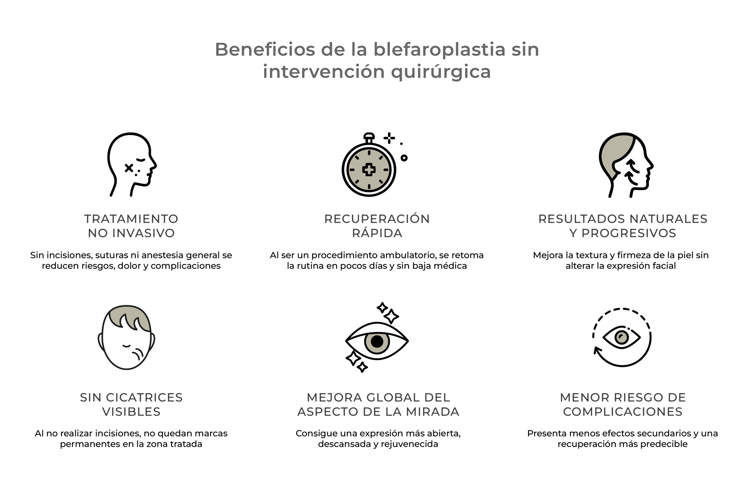 beneficios blefaroplastia sin cirugia valencia clinica oftalmologica rahhal