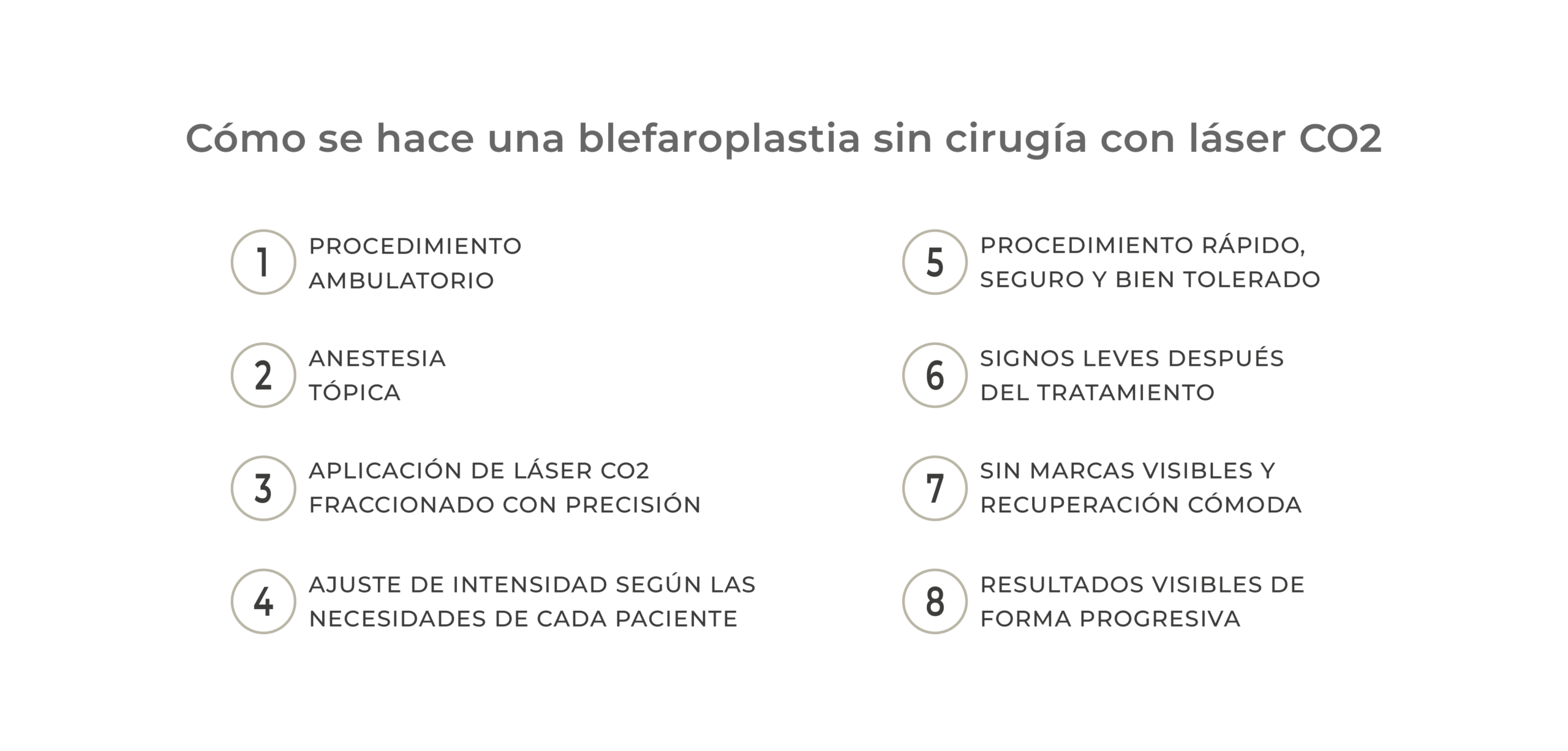 como se hace blefaroplastia sin cirugia laser co2 valencia clinica rahha