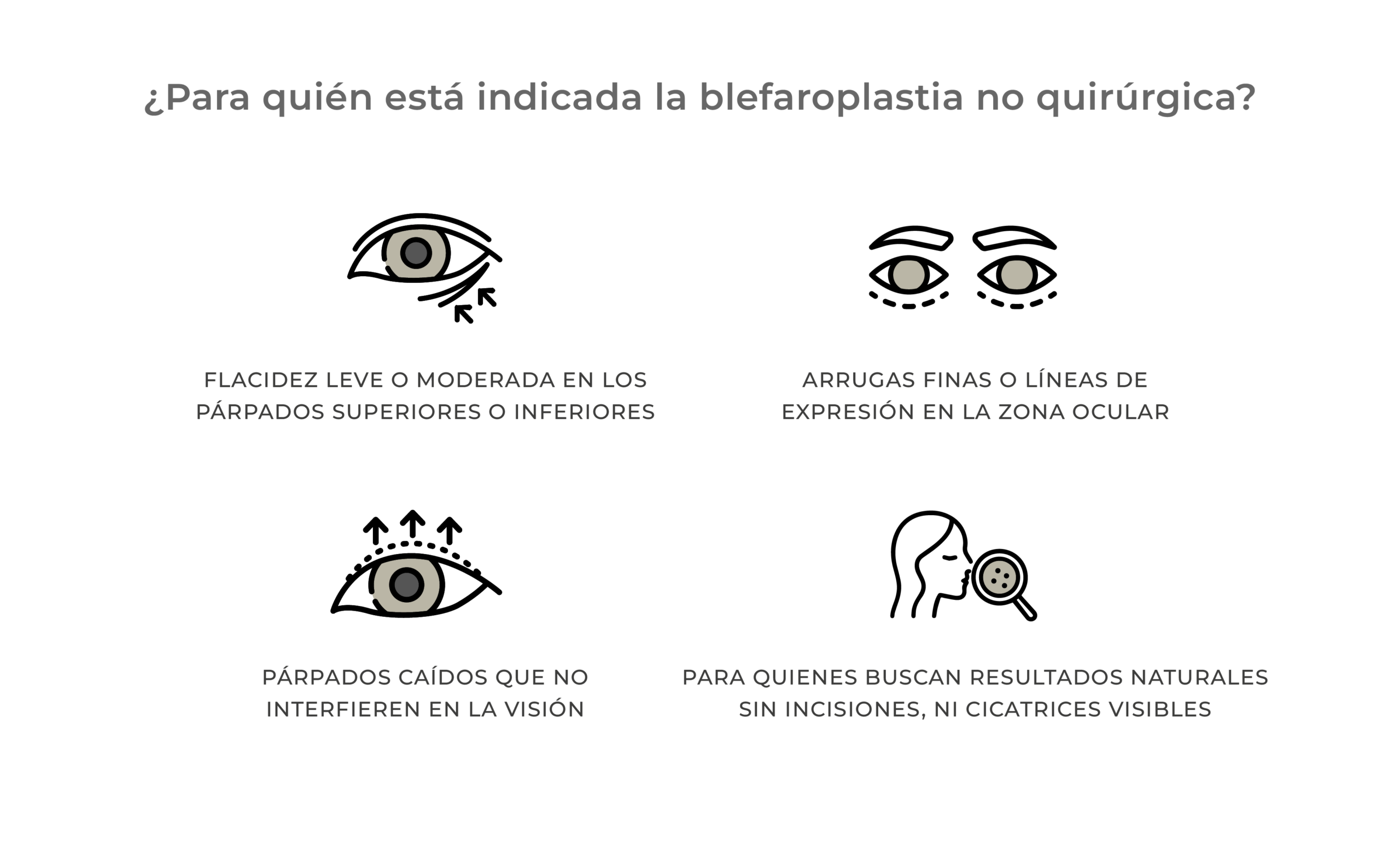 indicaciones blefaroplastia no quirurgica valencia clinica oftalmologica Rahhal