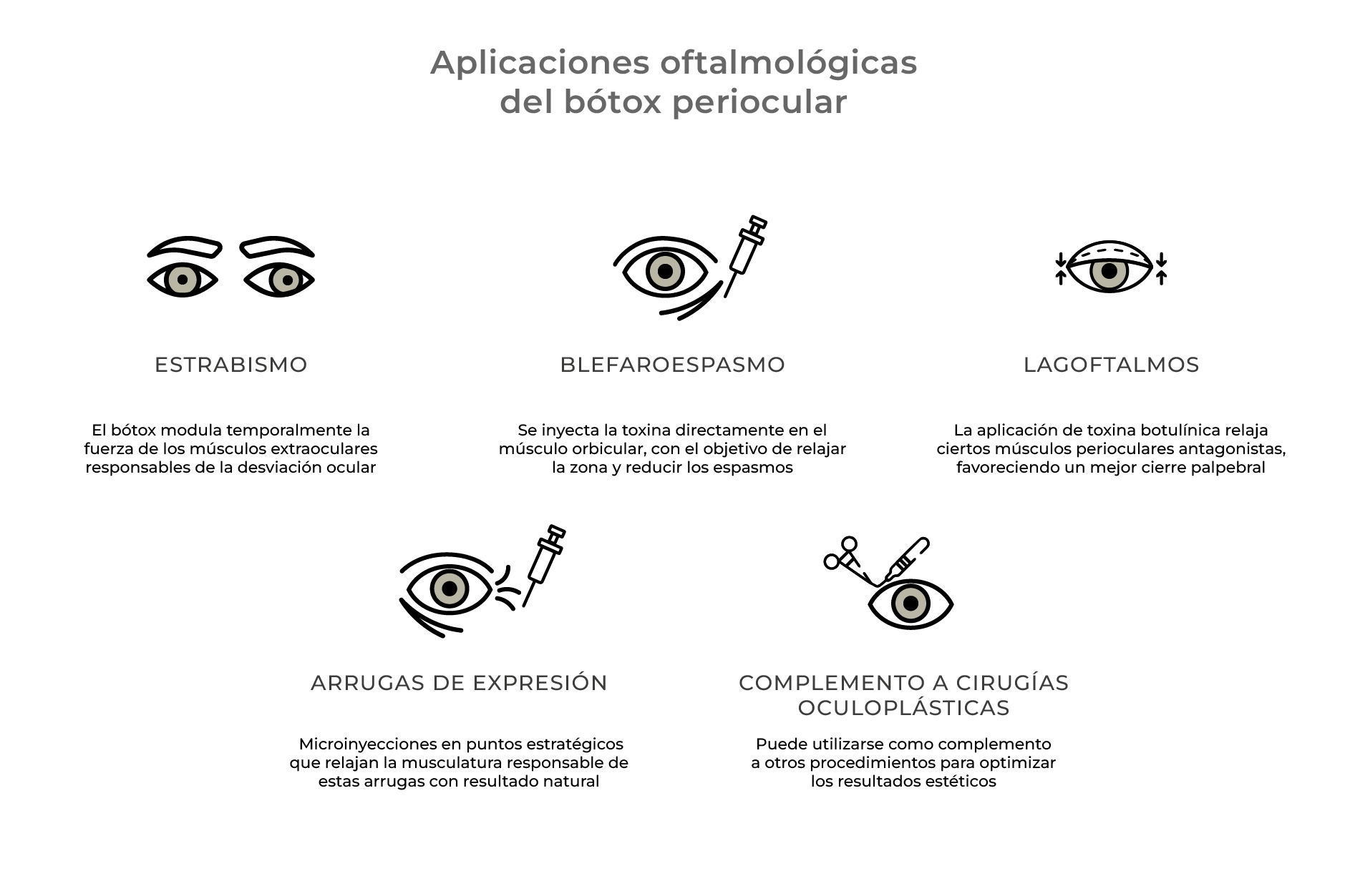 aplicaciones oftalmologicas botox periocular clinica oftalmologica rahhal valencia