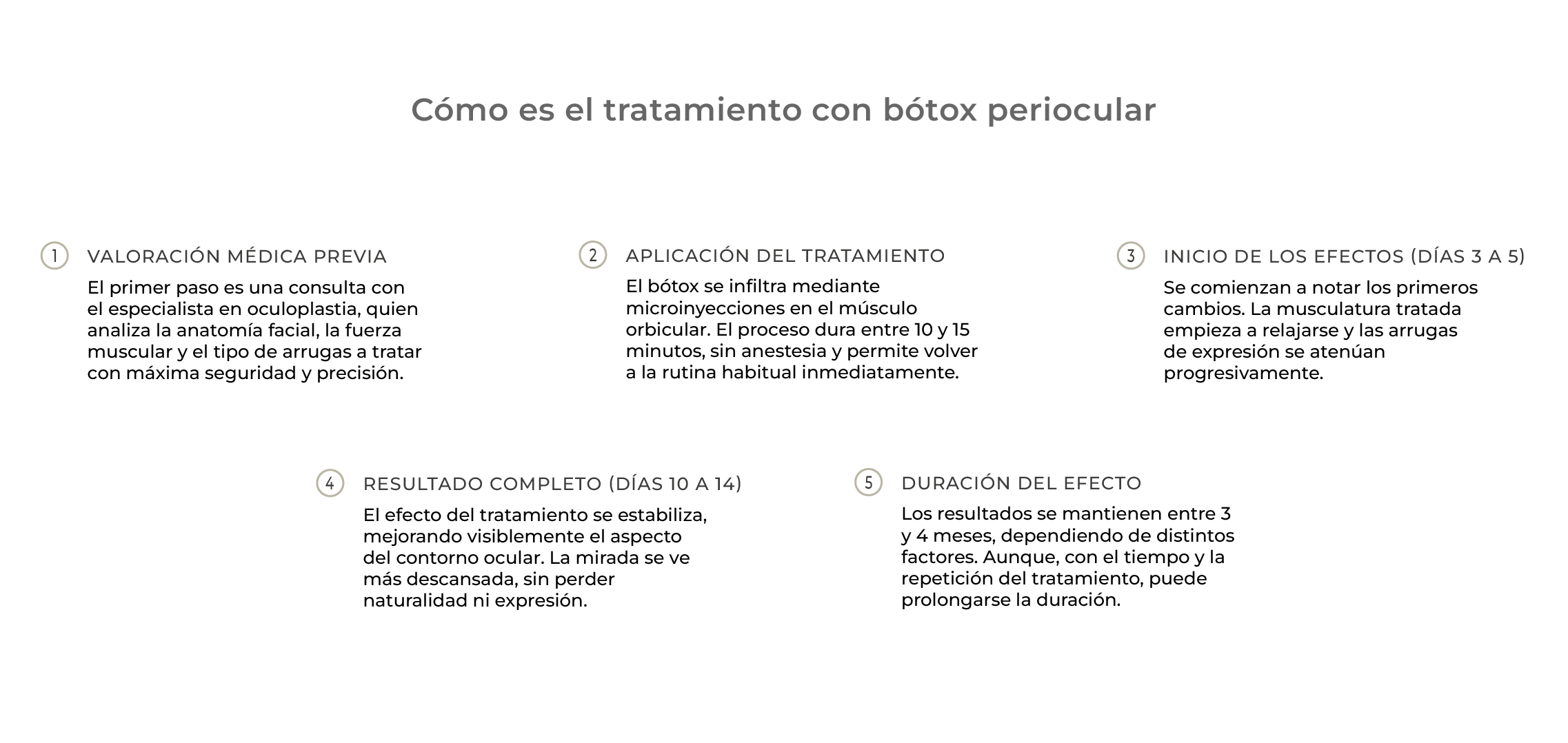 como es el tratamiento con botox periocular antes y despues clinica rahhal valencia
