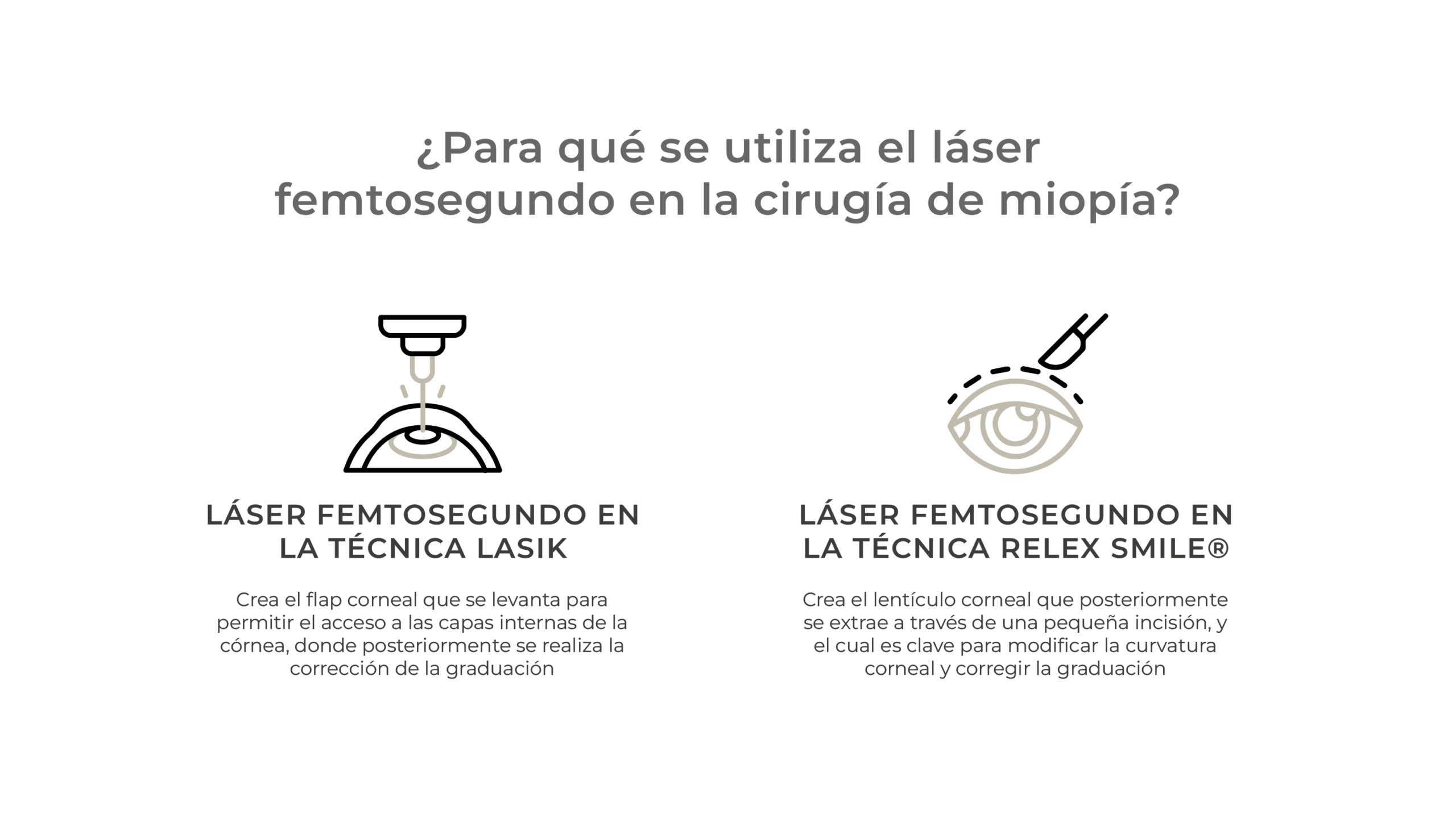 para que se utiliza laser femtosegundo cirugia de miopia clinica rahhal valencia