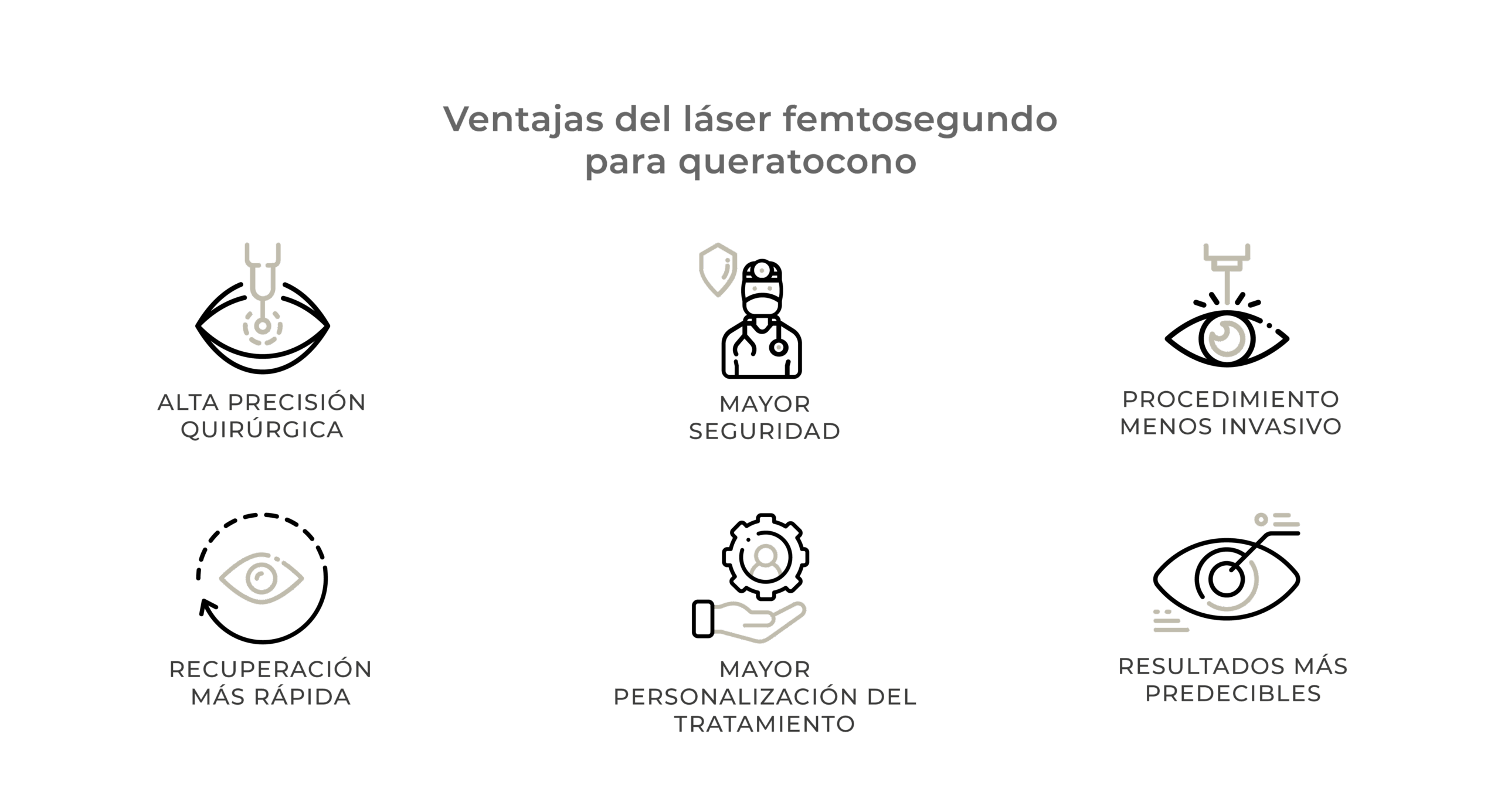 Ventajas del laser femtosegundo para queratocono clinica rahhal