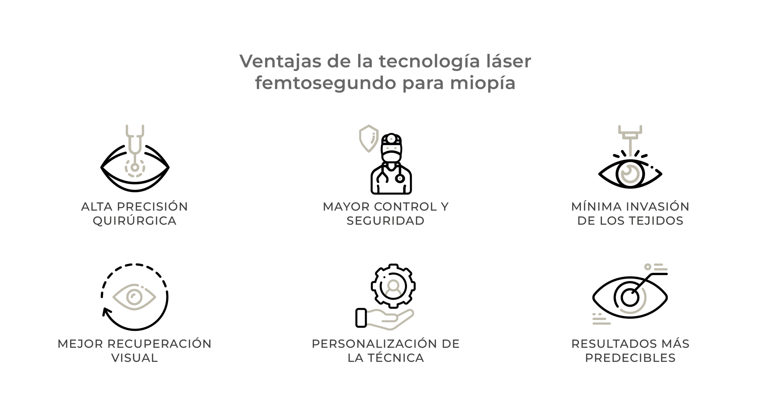 ventajas laser femtosegundo para miopia clinica rahhal valencia