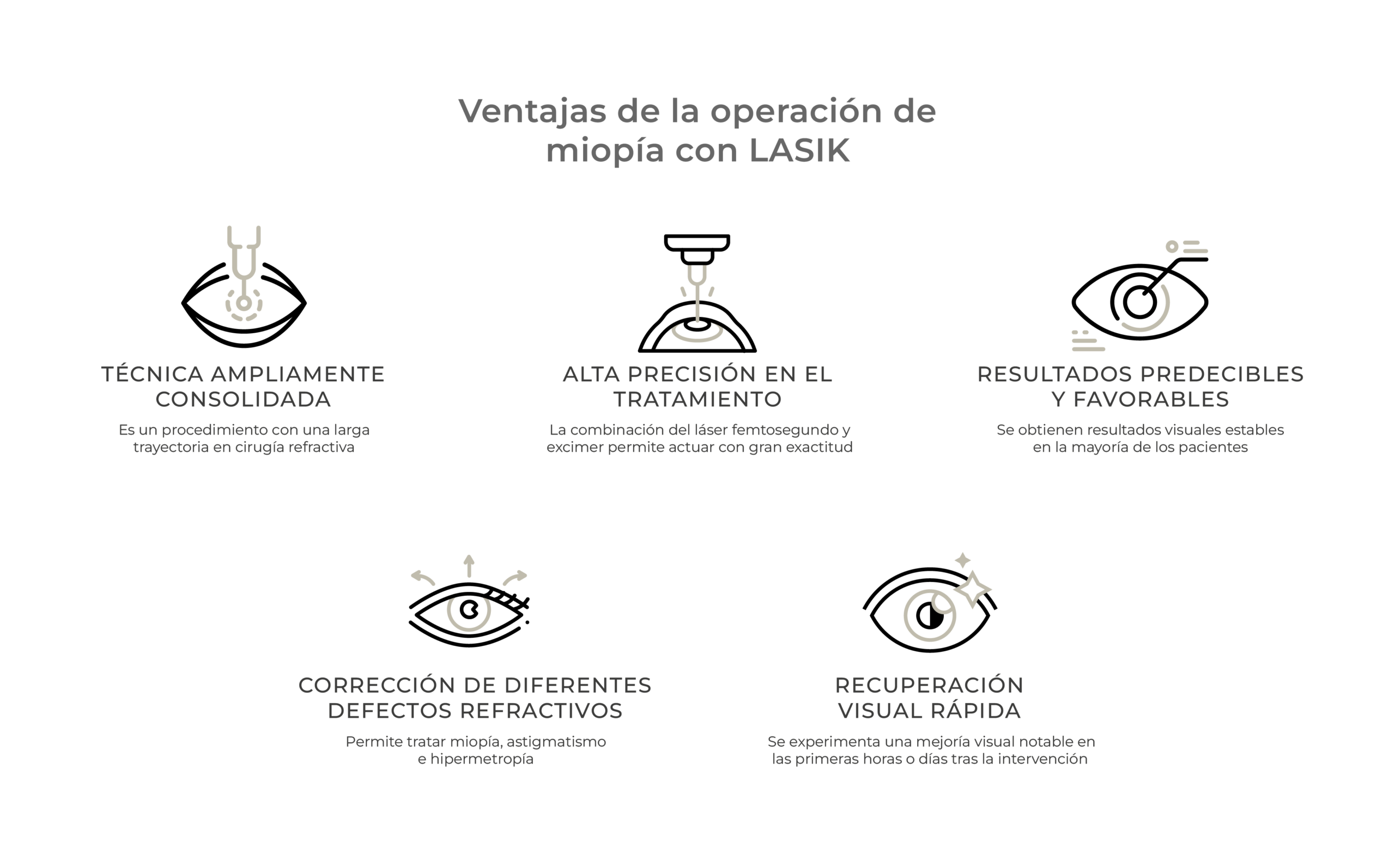 ventajas operacion miopia lasik smile vs lasik clinica oftalmologica rahhal valencia