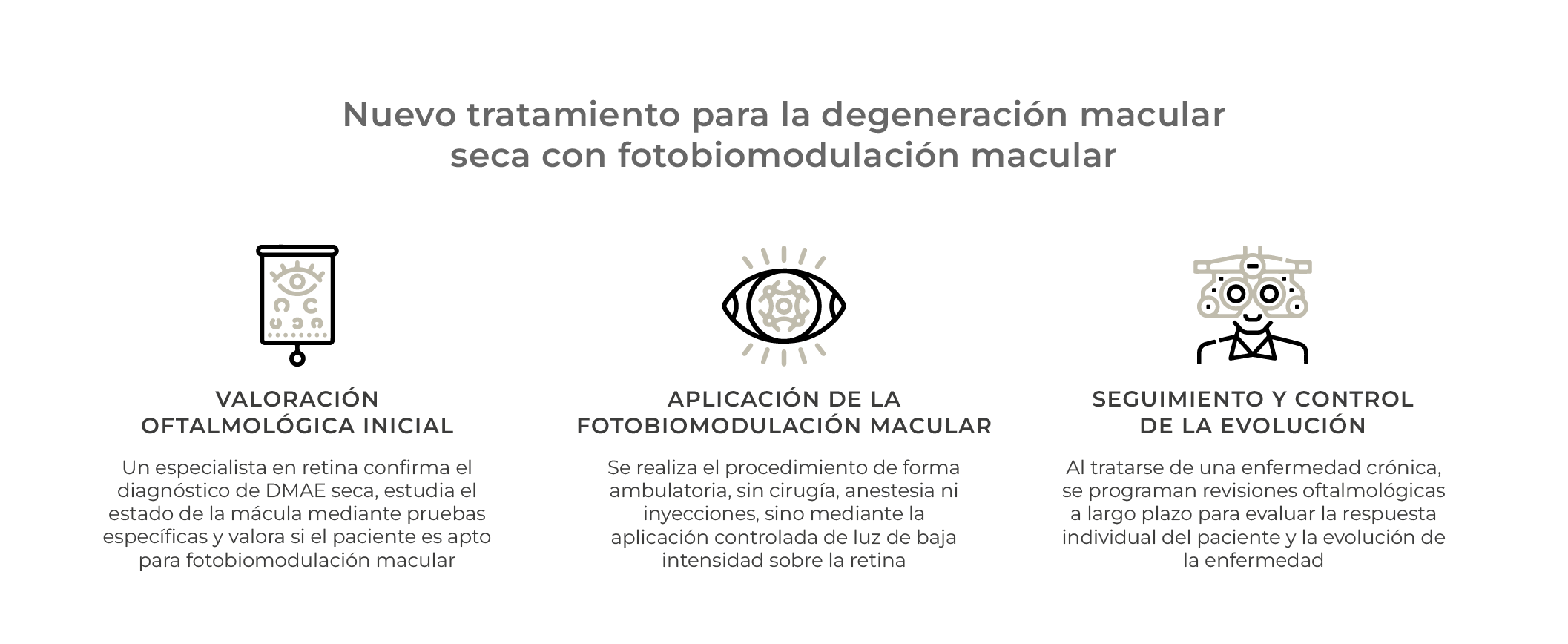 como es el tratamiento para la macula seca fotobiomodulacion macular clinica oftalmologica rahhal