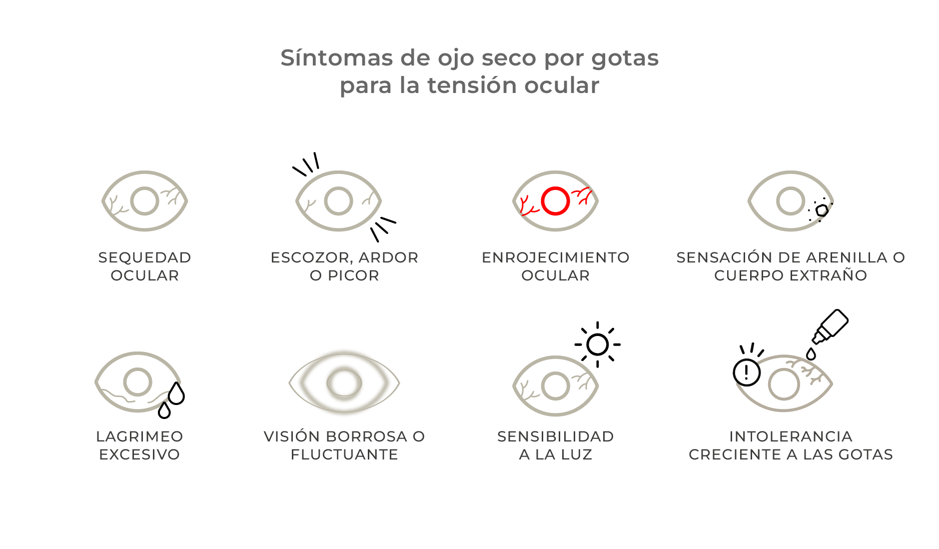 sintomas glaucoma y ojo seco por gotas para tension ocular clinica rahhal